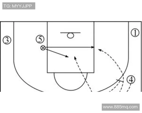 篮球战术解析：深入探讨上海篮球队的包夹防守策略与应用