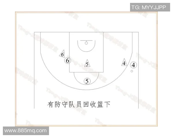 西安篮球队运营体系解析与战术创新研究探讨